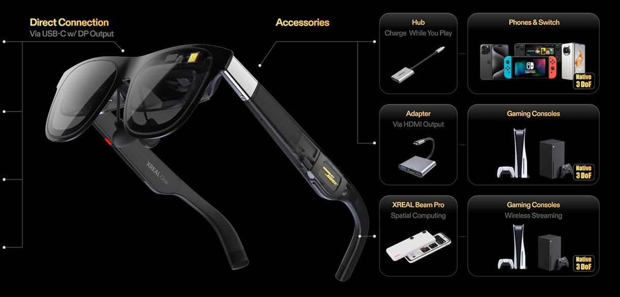 2025 Real Smart AR Glasses
